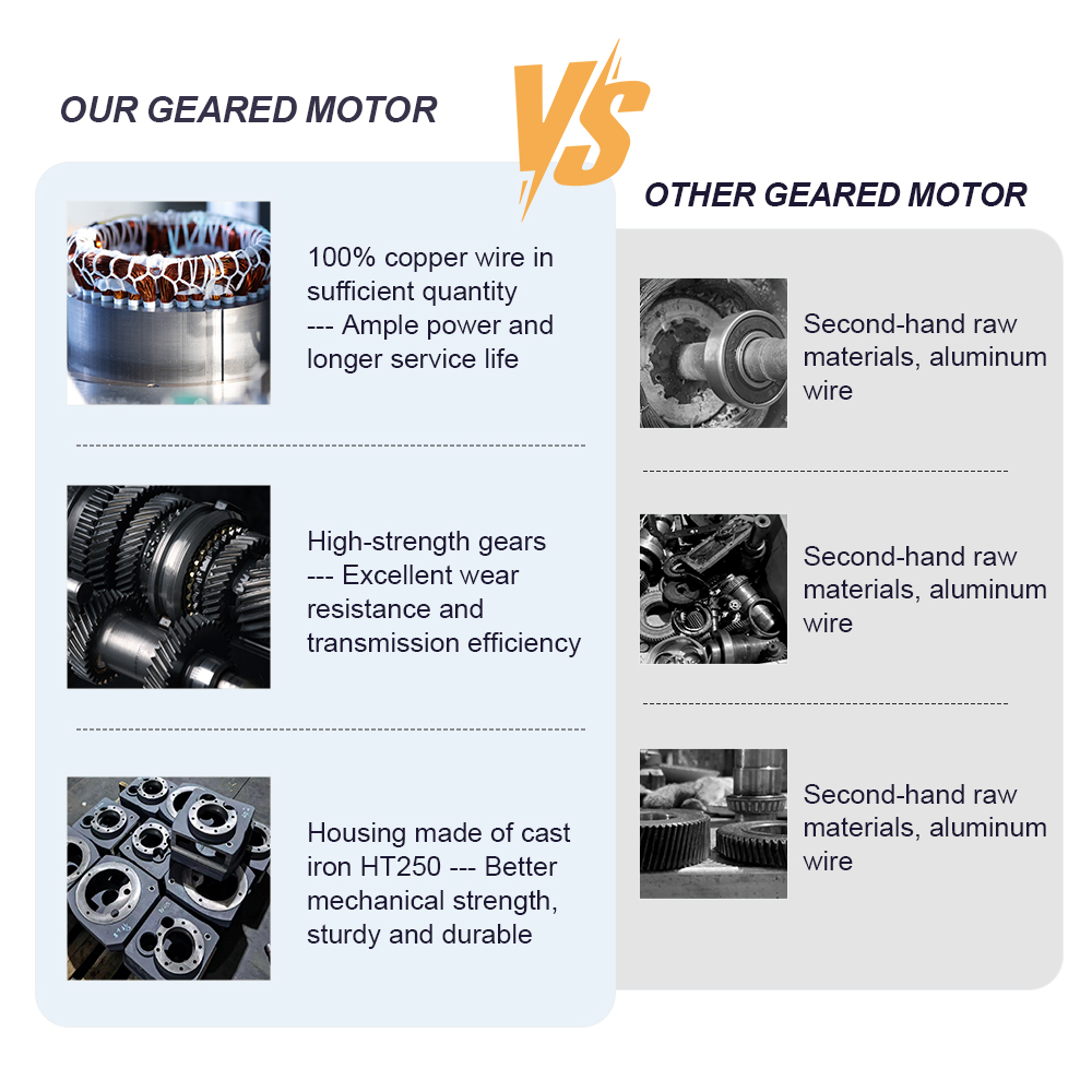 220V/230V/380V Helical AC Gear Motor High Torque Low RPM Vertical Brake ODM Customizable 1/2-3HP AC Electric Reducer Gear Motor