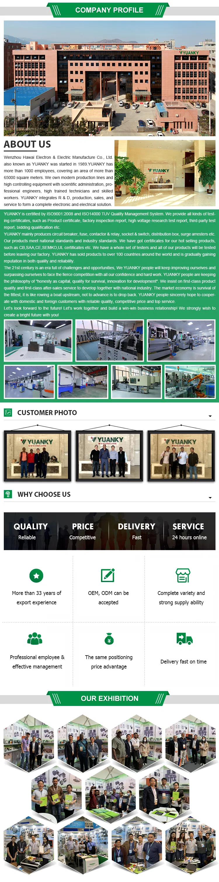Factory Overview