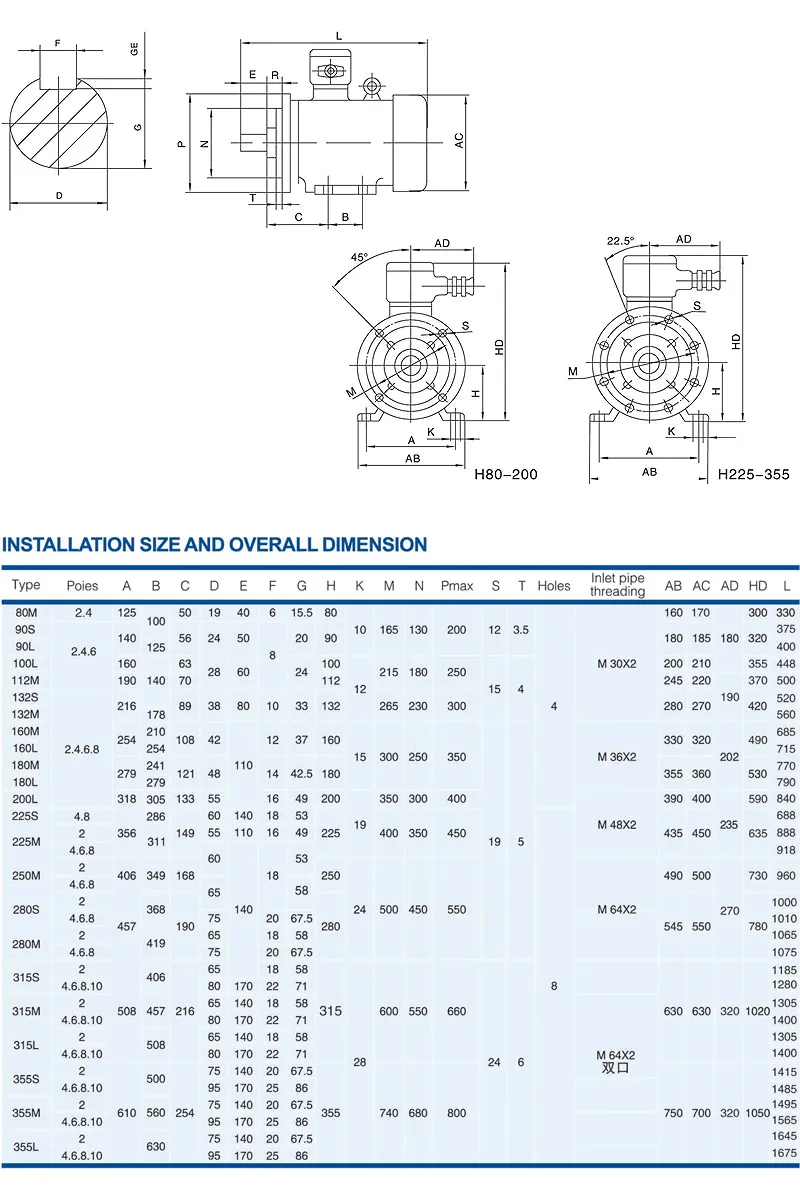 Technical Data 6