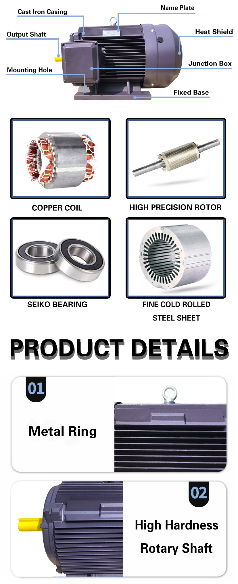 Technical Specifications