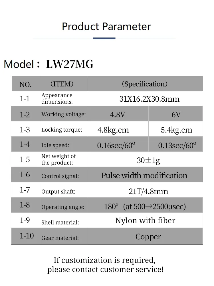 Servo Motor View 3