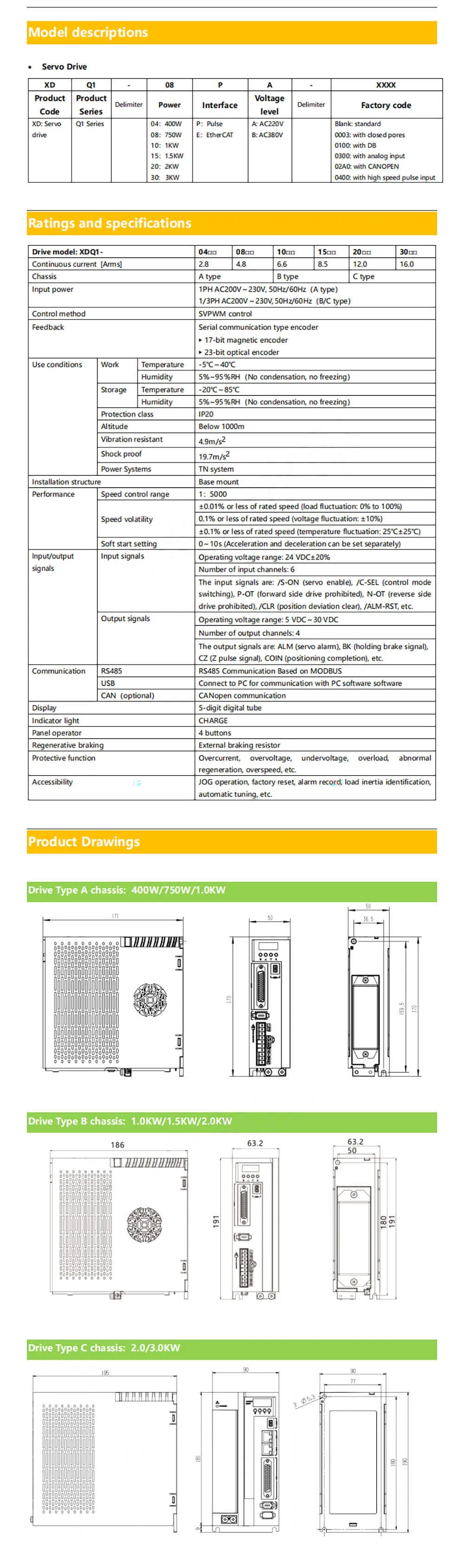 Servo Motor Technical Chart 2