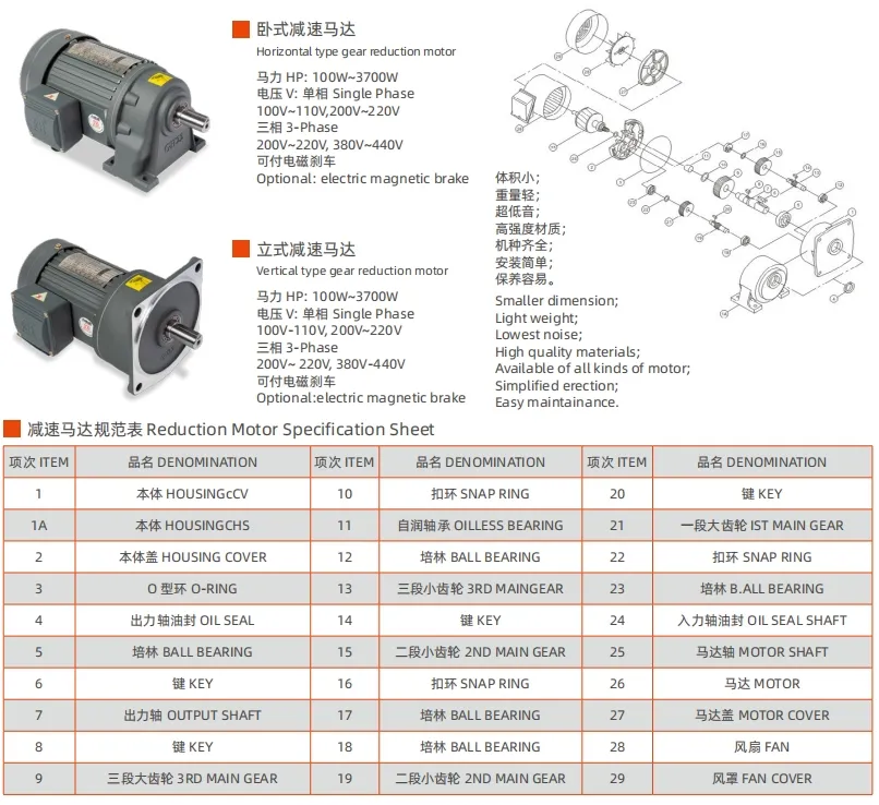 Technical Specifications Detail