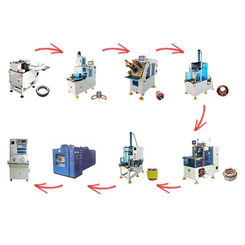 Motor Part 3