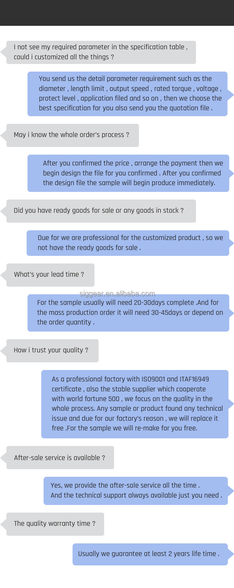 FAQ Overview