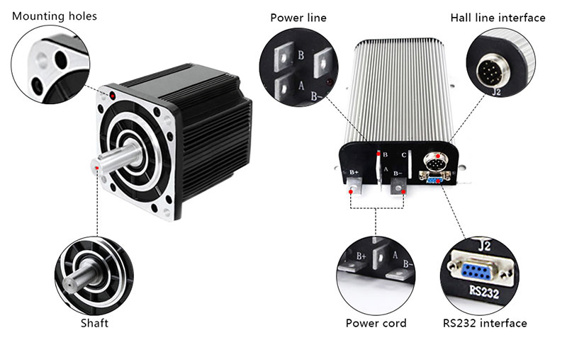 Beudmke Brushless DC Electrical CNC Machine Motor 6HP 10HP 15HP 8000W 15000W 96V 24V BLDC 3000rpm