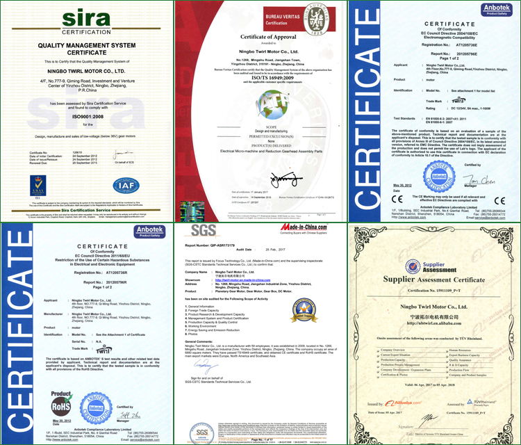 Certificates