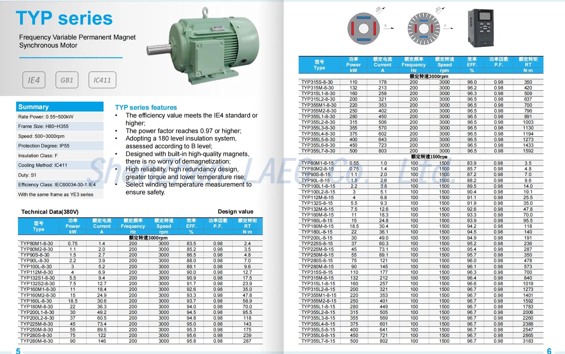 Motor Structure