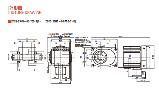 Specifications 17