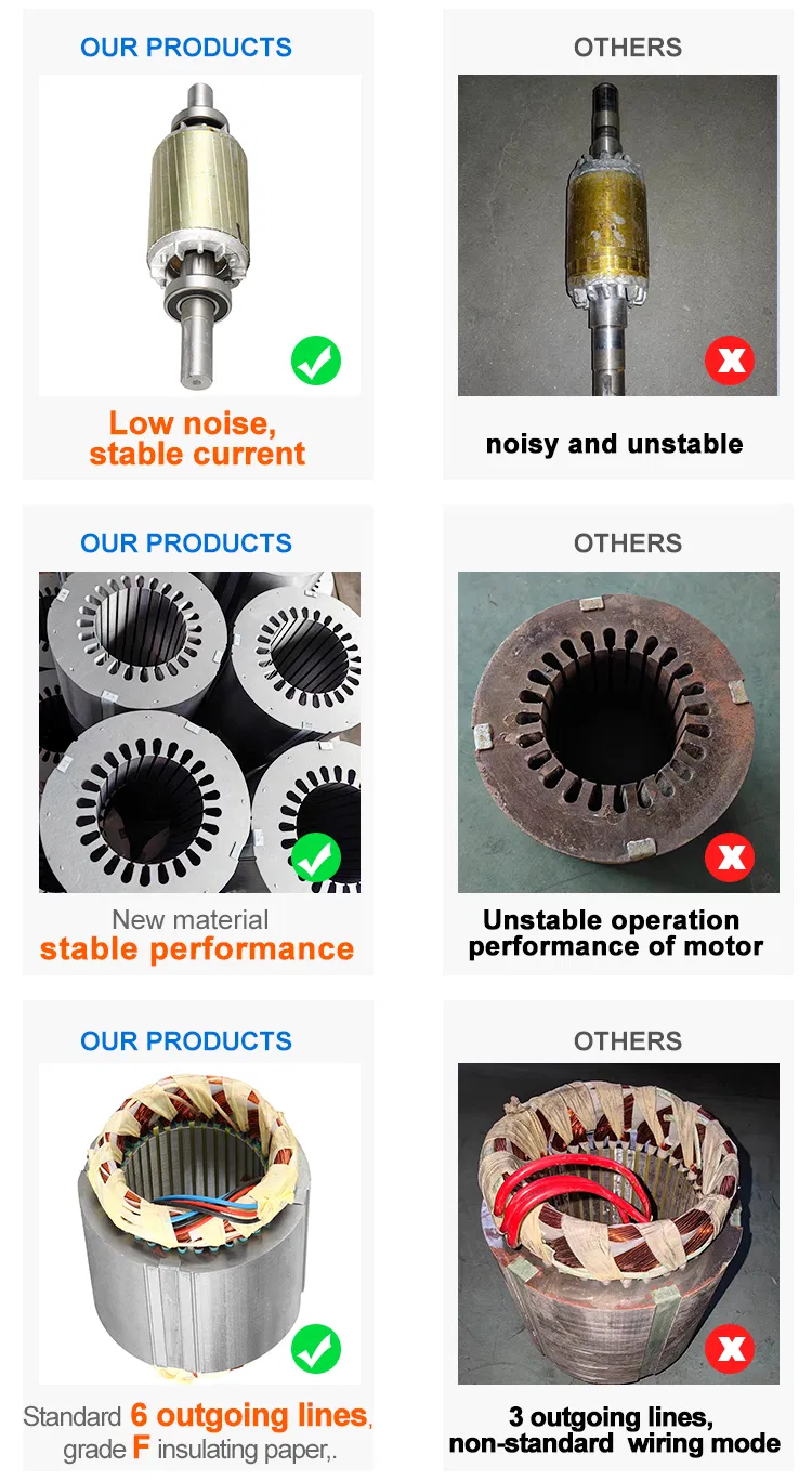 Technical Specs