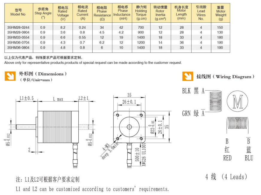 Linear Stepper Motor Diagram