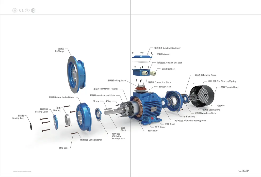 Technical Specifications