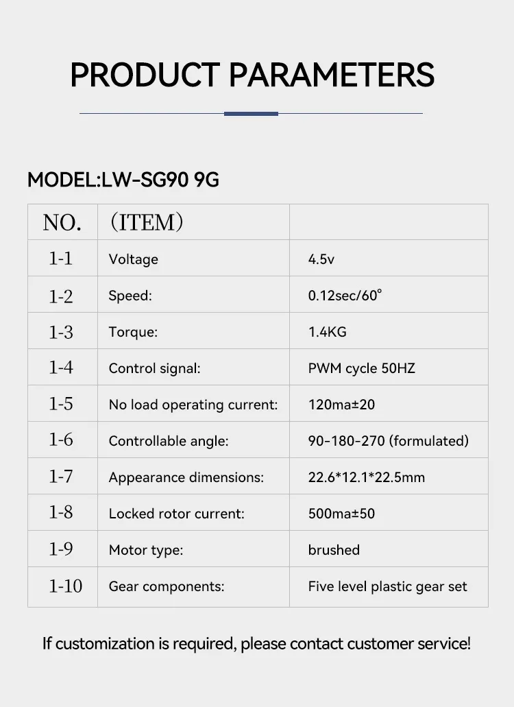 Servo Application