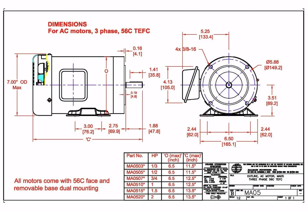 AC Motor Overview