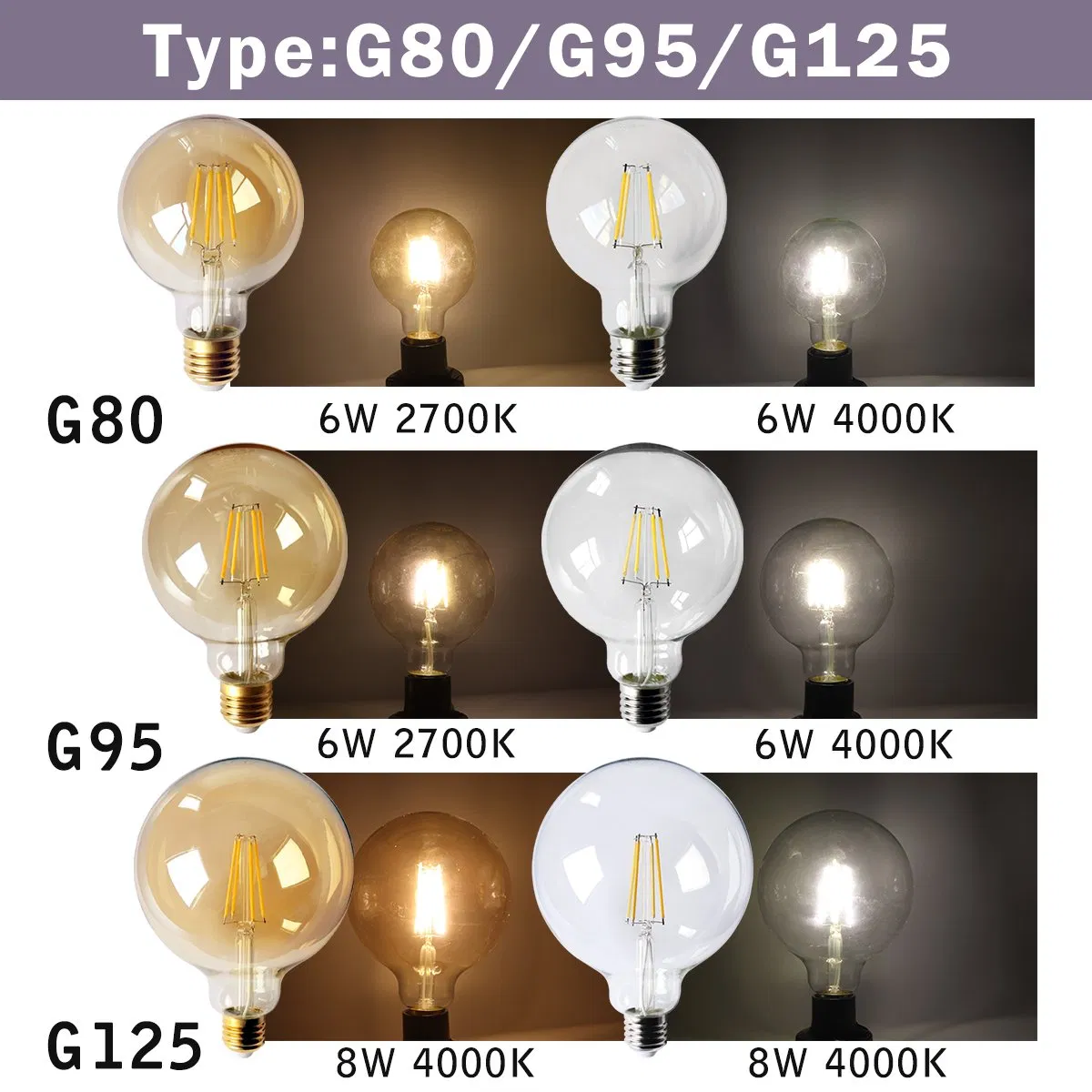 Edison Style Vintage Lamp G80 G95 G125 4W 6W 8W 220-240V LED Filament Bulb for Indoor Decoration Lighting