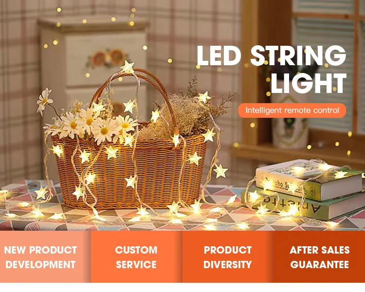String Light Overview