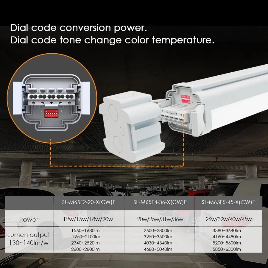 LED Tri Proof Fixture 4