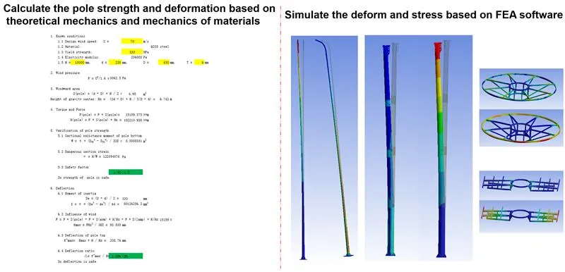 Calculation Analysis