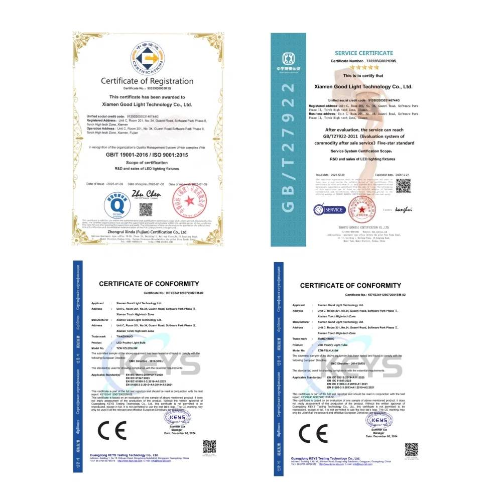 Certifications