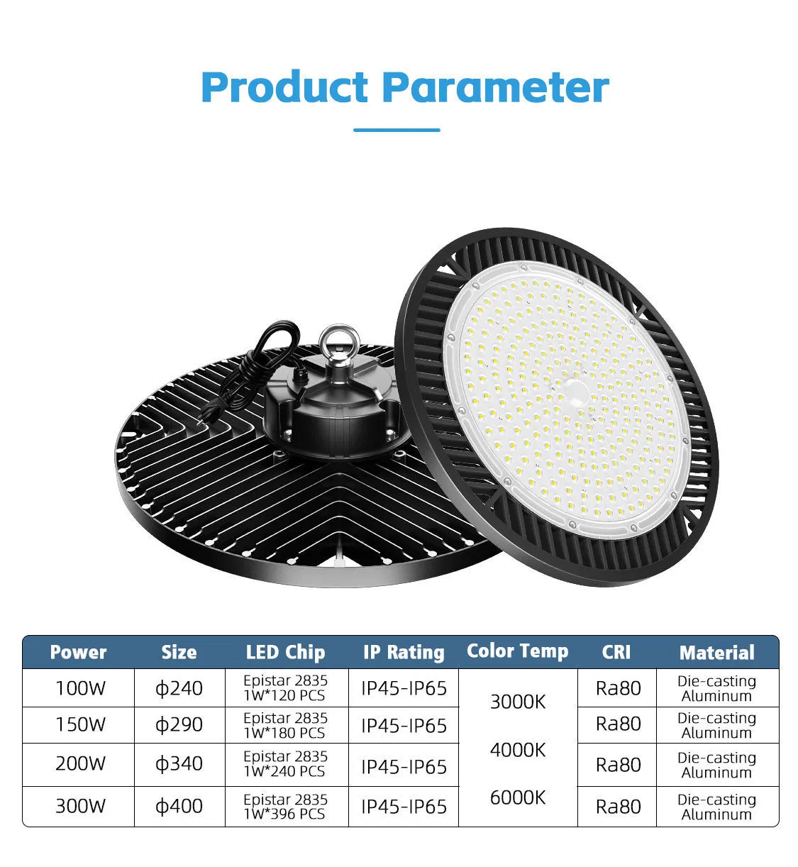 Industrial-Grade 100W to 200W LED High Bay Fixtures