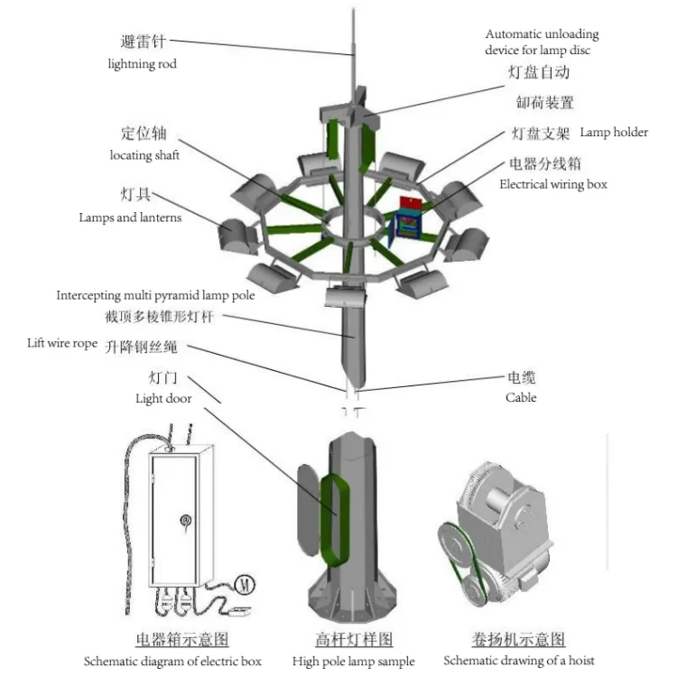 Solar Light Component