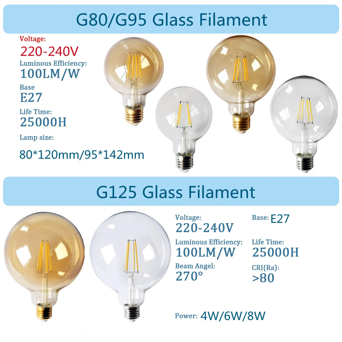 Edison Style Vintage Lamp G80 G95 G125 4W 6W 8W 220-240V LED Filament Bulb for Indoor Decoration Lighting