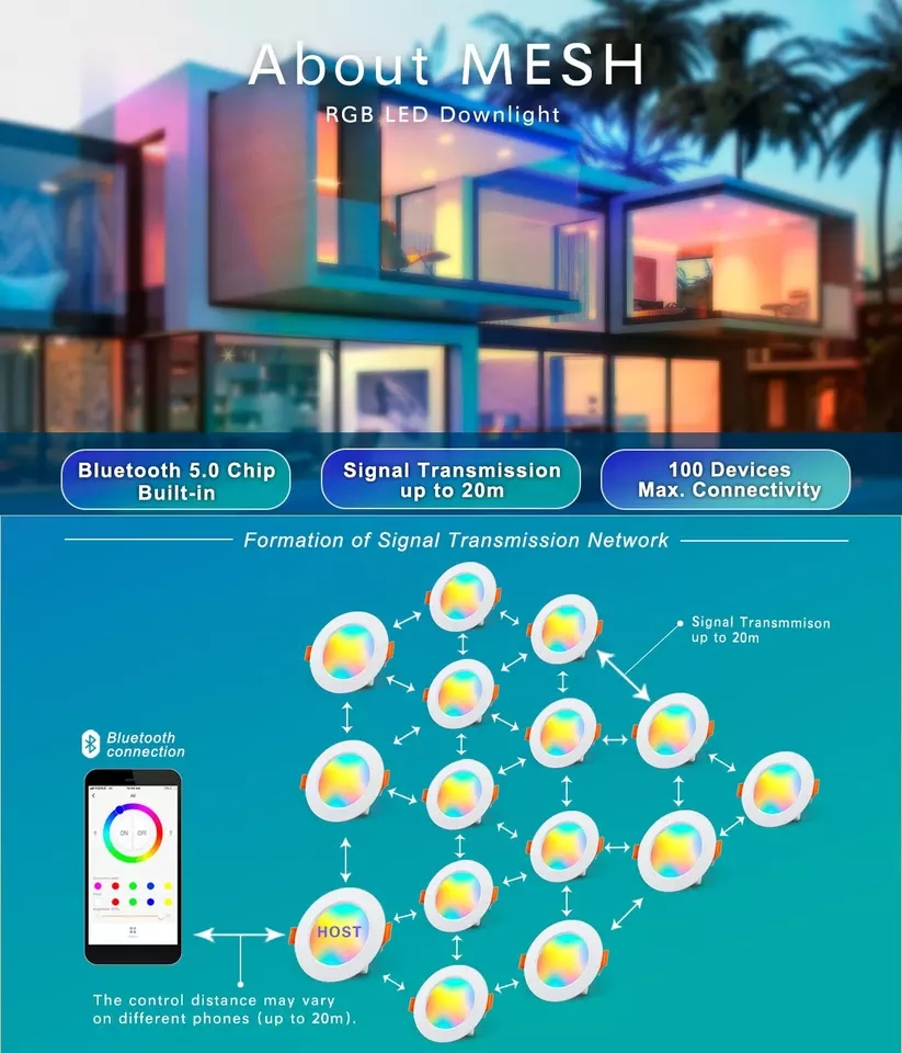 LED Downlight Small Ceiling Spot Light Spot Lighting Down Light Panel Light