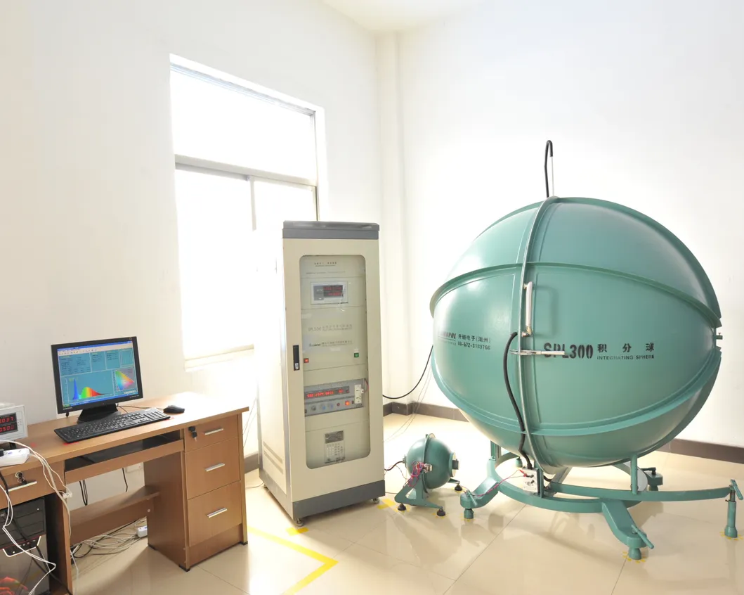 Tri-Proof Light Detail 1