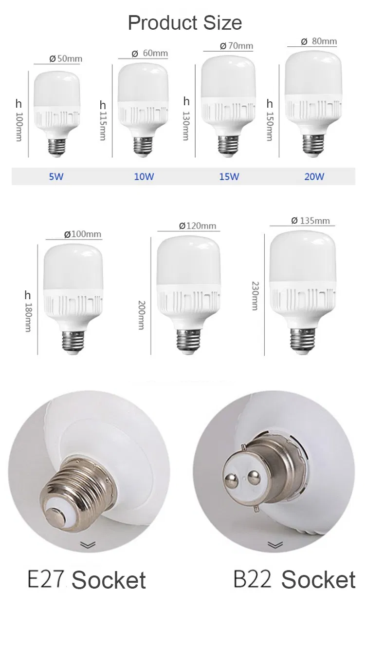 LED Bulb Details 3