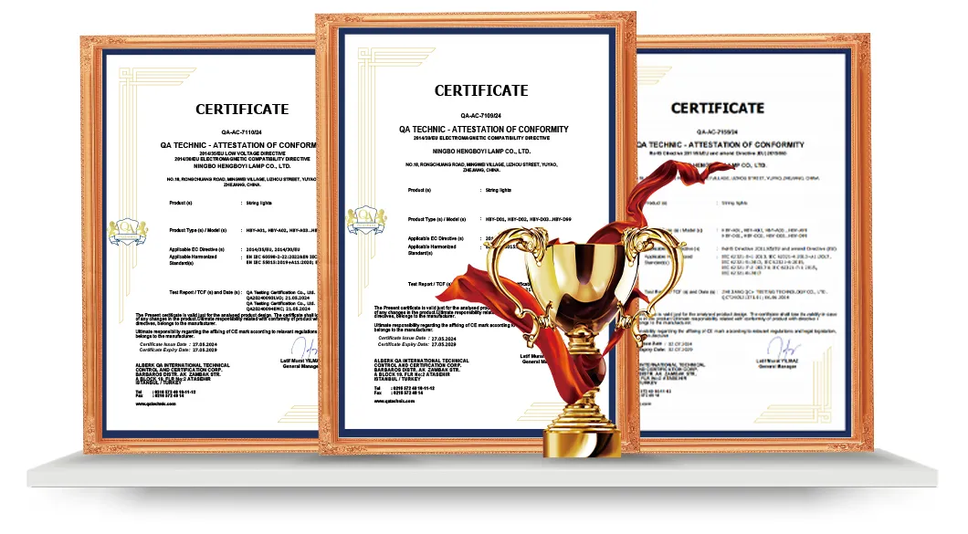 Certificates