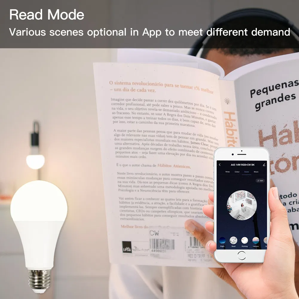 SLS 14W E27 RGB Dimmable Alexa Google Home 1500lm Color Changing WiFi Smart LED Bulb