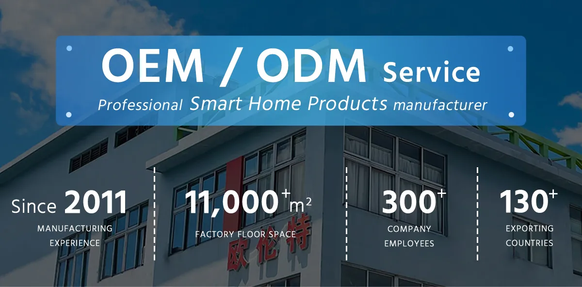 Smart LED Bulb Banner