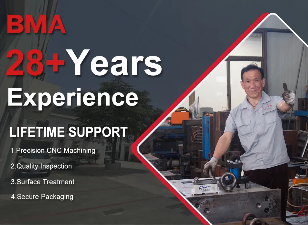 Manufacturing Process