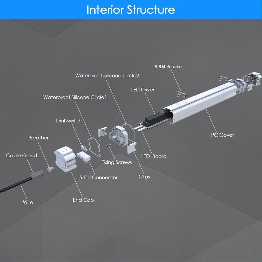 LED Tri Proof Fixture 9