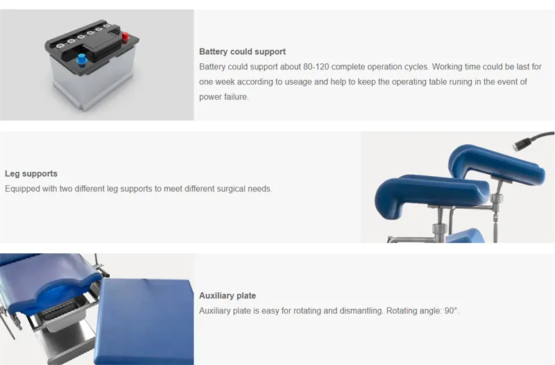 Operating Obstetric Chair Detail 4