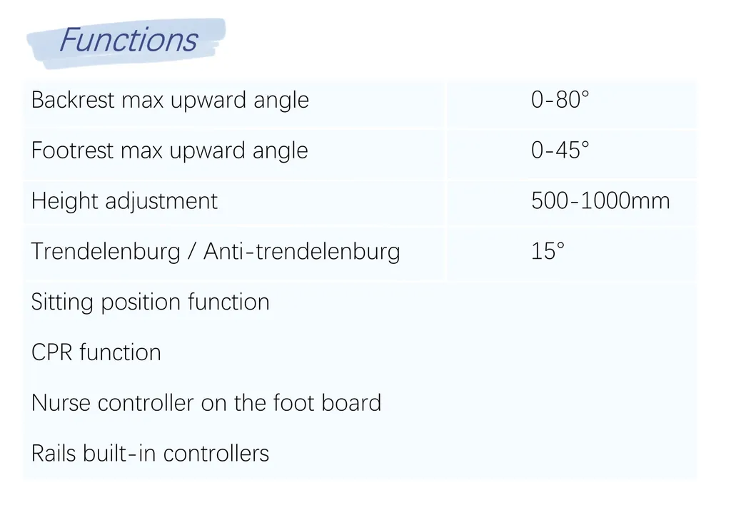 8 Function Hospital Bed