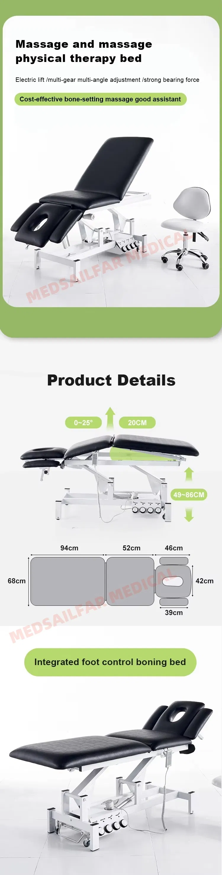 Description Overview