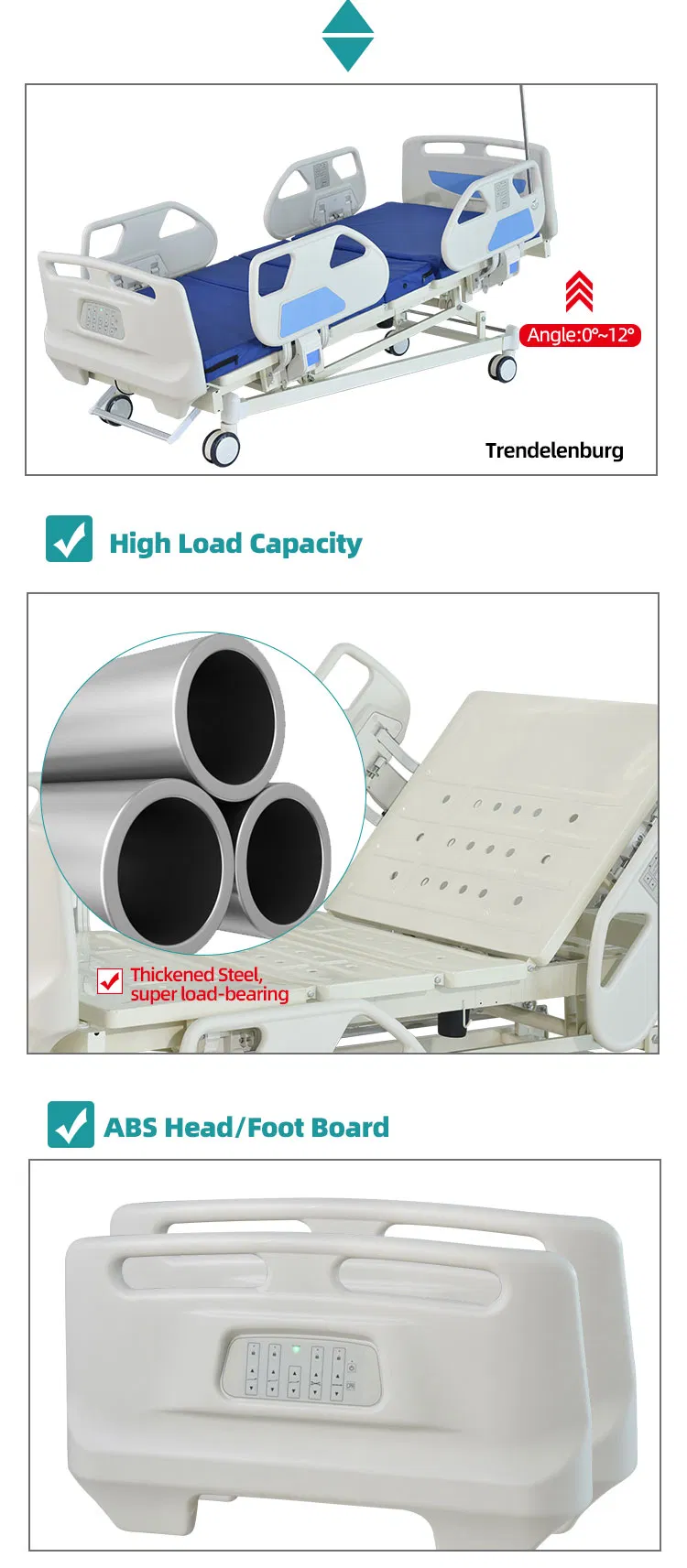 Medical Bed Motor System