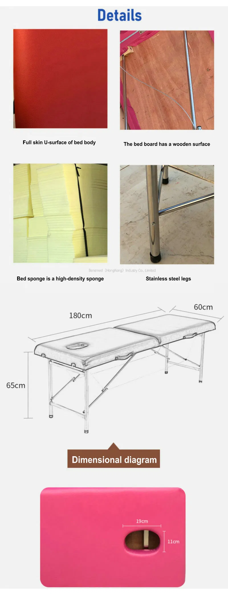 Adjustability Detail