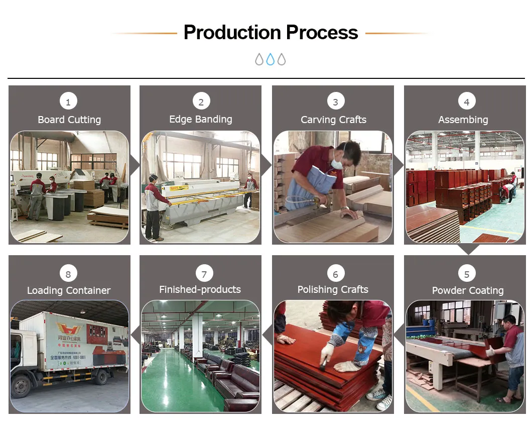 Medical Bed Structure