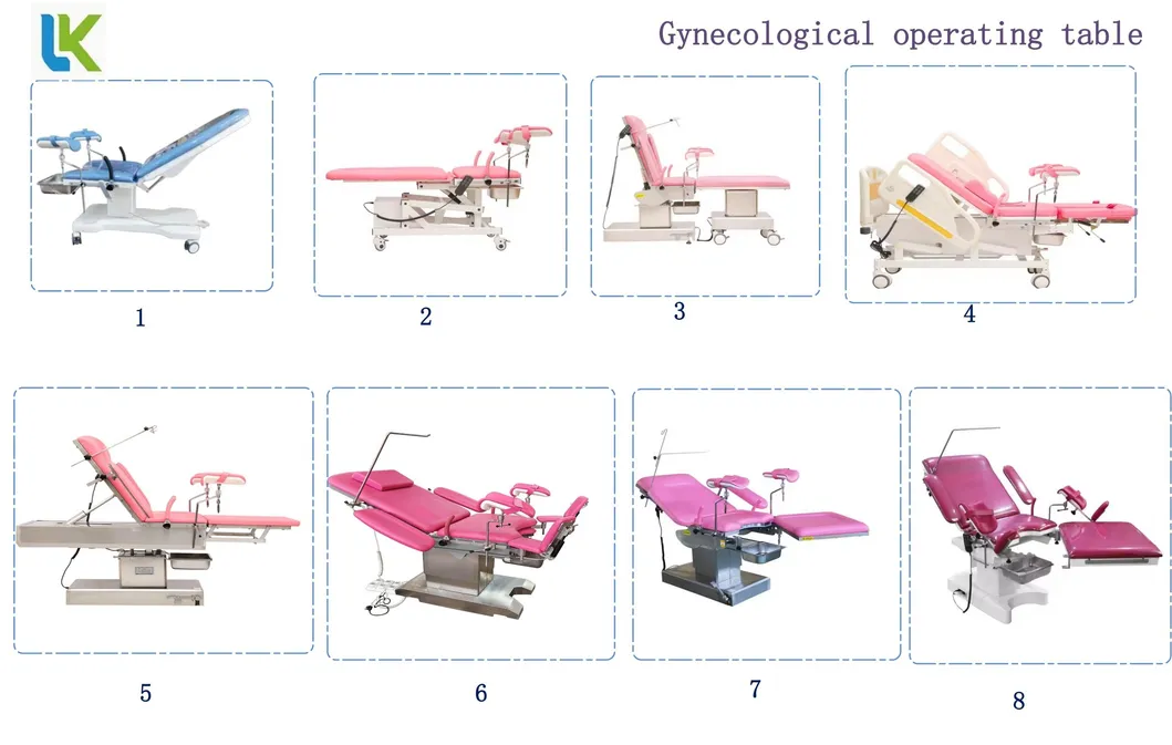 Clinical Environment