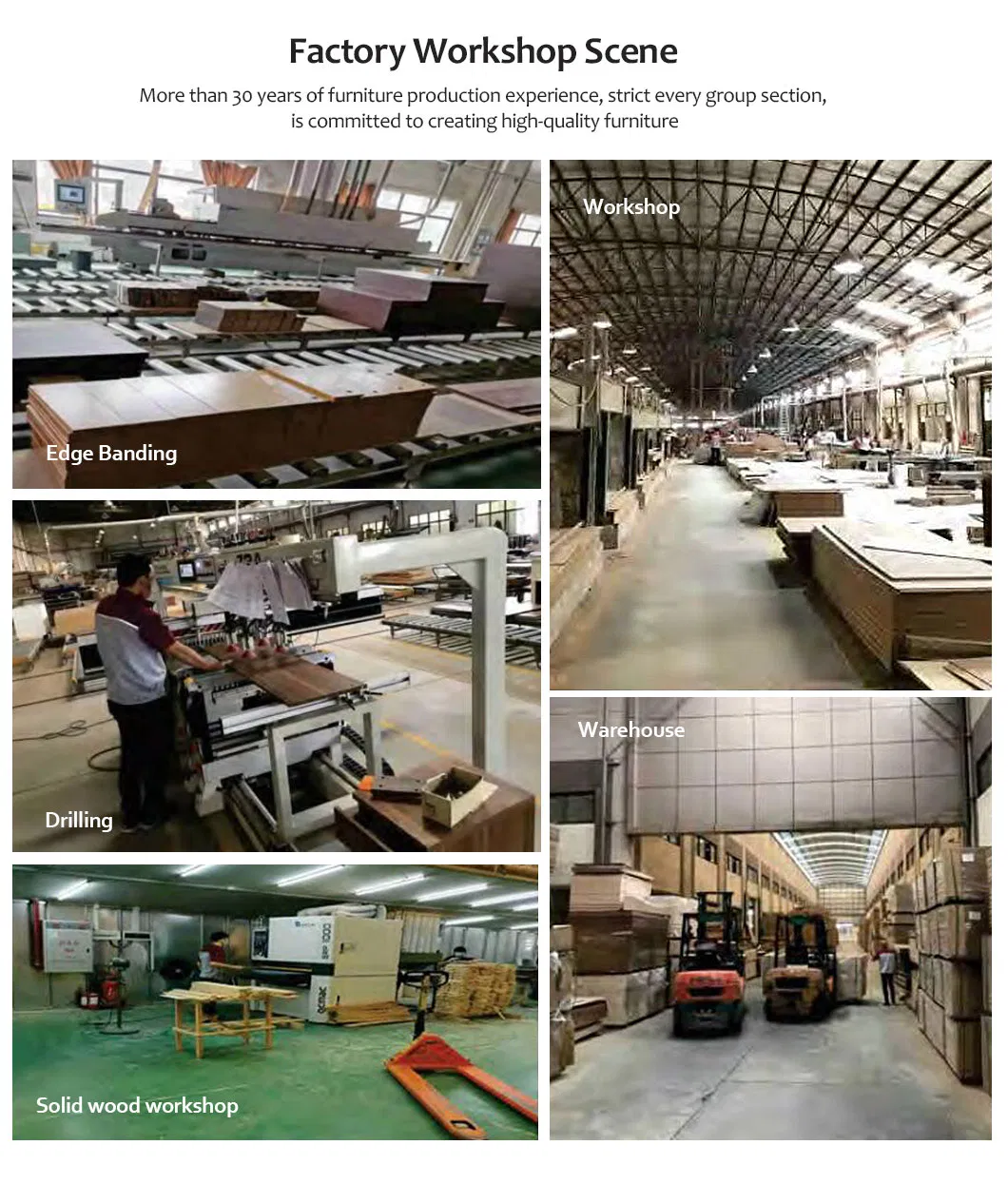 Detailed Process Flow