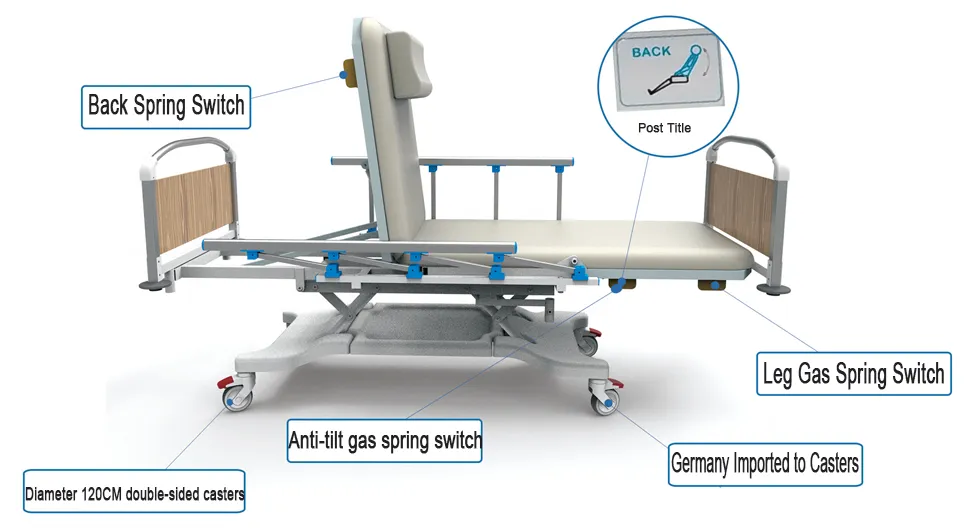 Multi-position adjustment