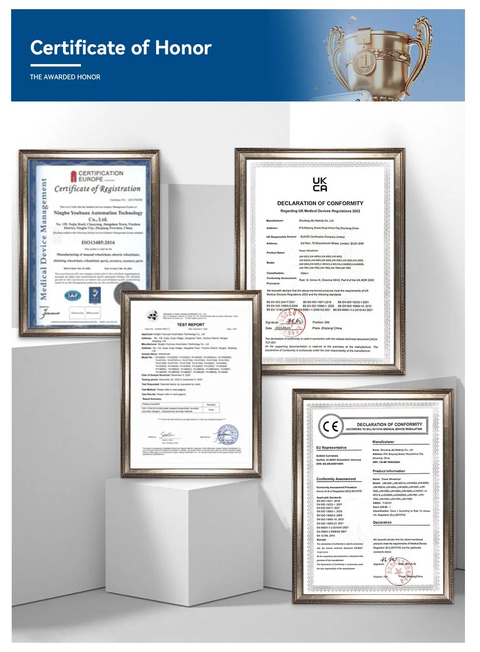 Certifications