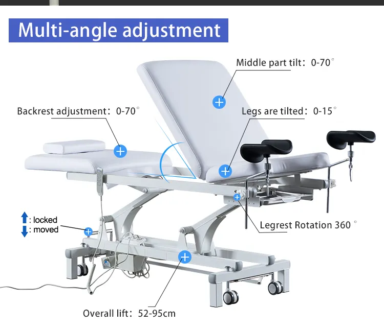 Electric Treatment Table 3