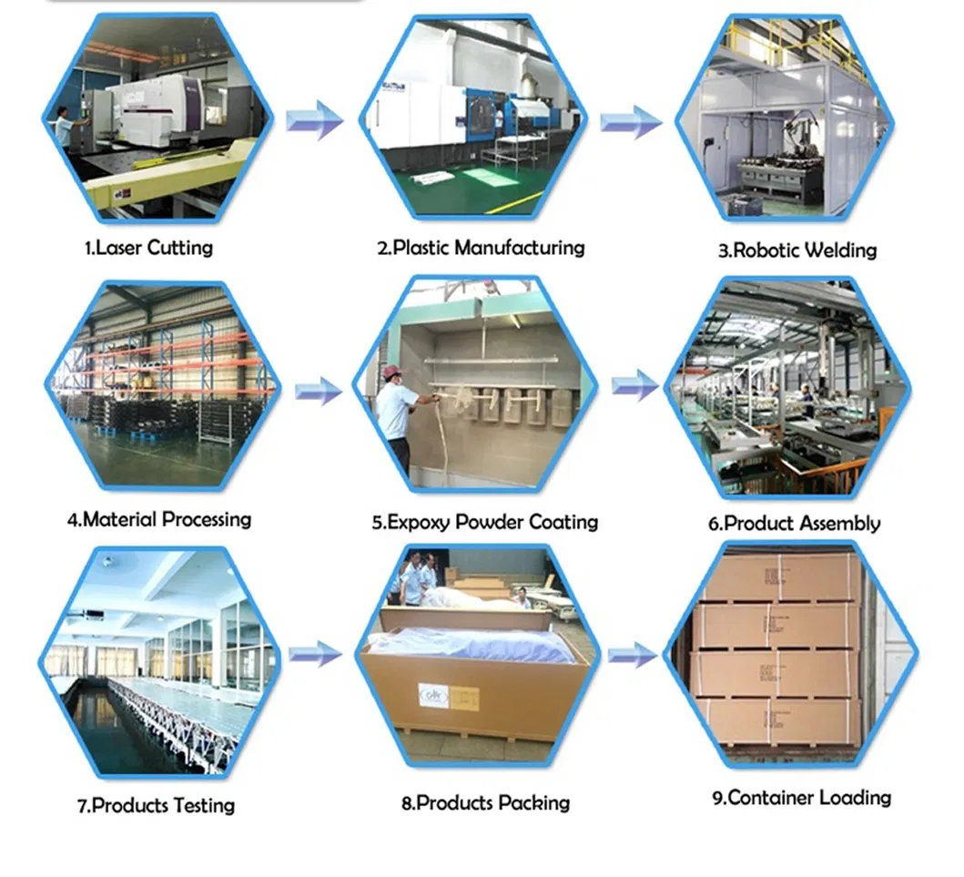 Production Details 3