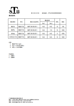 Certificate 2