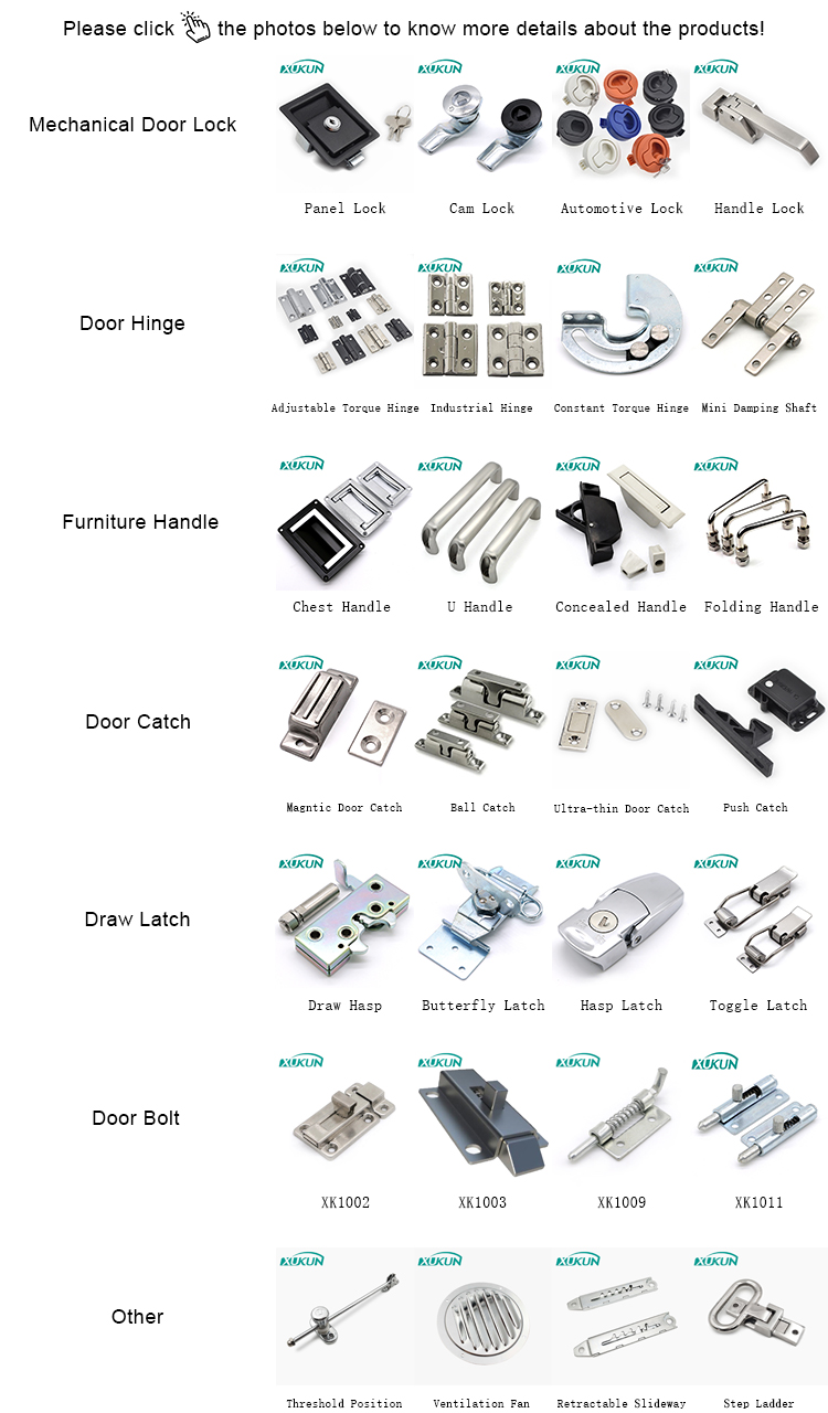 Products Categories Showcase