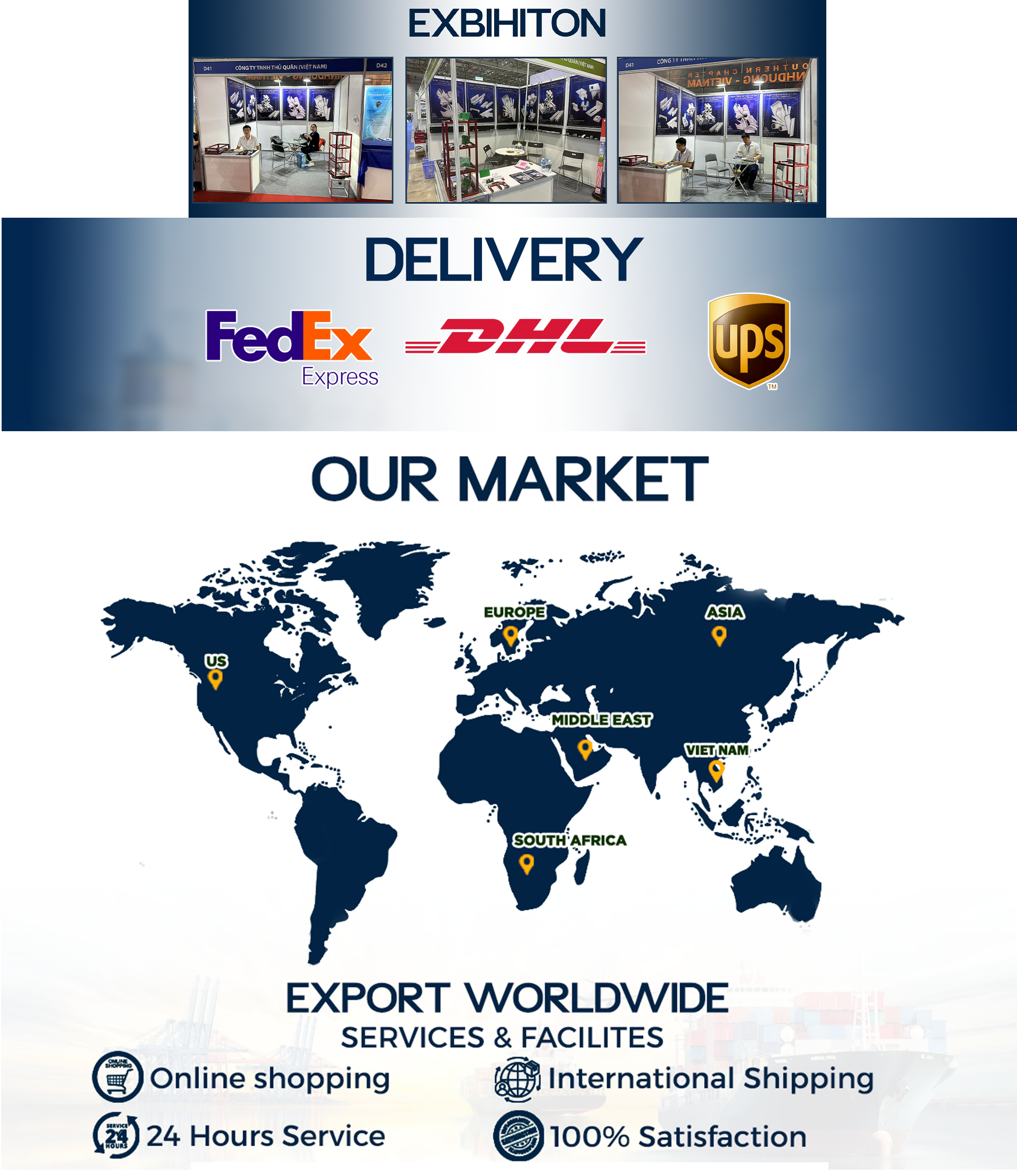 Company Facility Overview 2