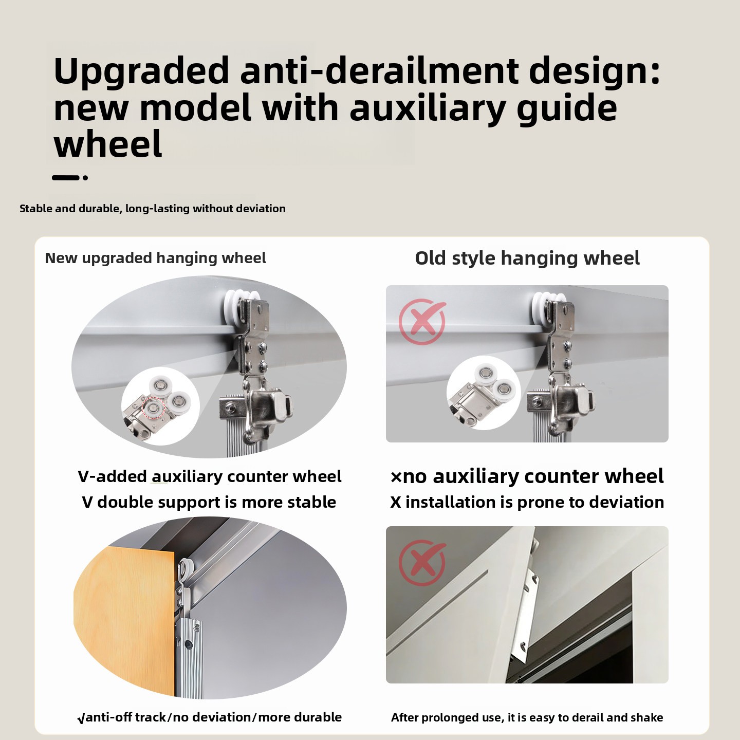 No Bottom Rail Wardrobe Folding Door Accessories Aluminum Alloy Zinc Alloy Sliding Door Hardware Hanging Sliding Accessories